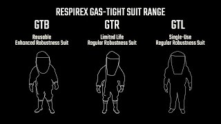 EN943 GasTight Suits for Emergency Teams