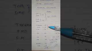 TRB polytechnic lecturer- Mechanical Engineering- Blue Print