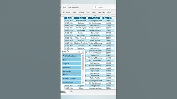 Slicer in excel #excel #exceltutorial #exceltricks