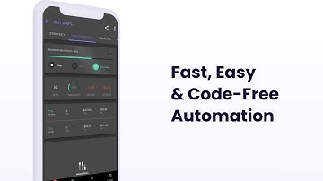 ACY Securities launch Capitalise.ai, Empowering Traders With Easy, Intuitive & Code-Free Automation
