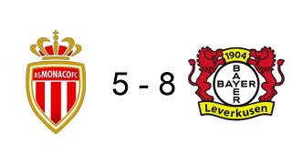 Monaco Vs Bayer Leverkusen 5-8 Uefa Europa League 2023