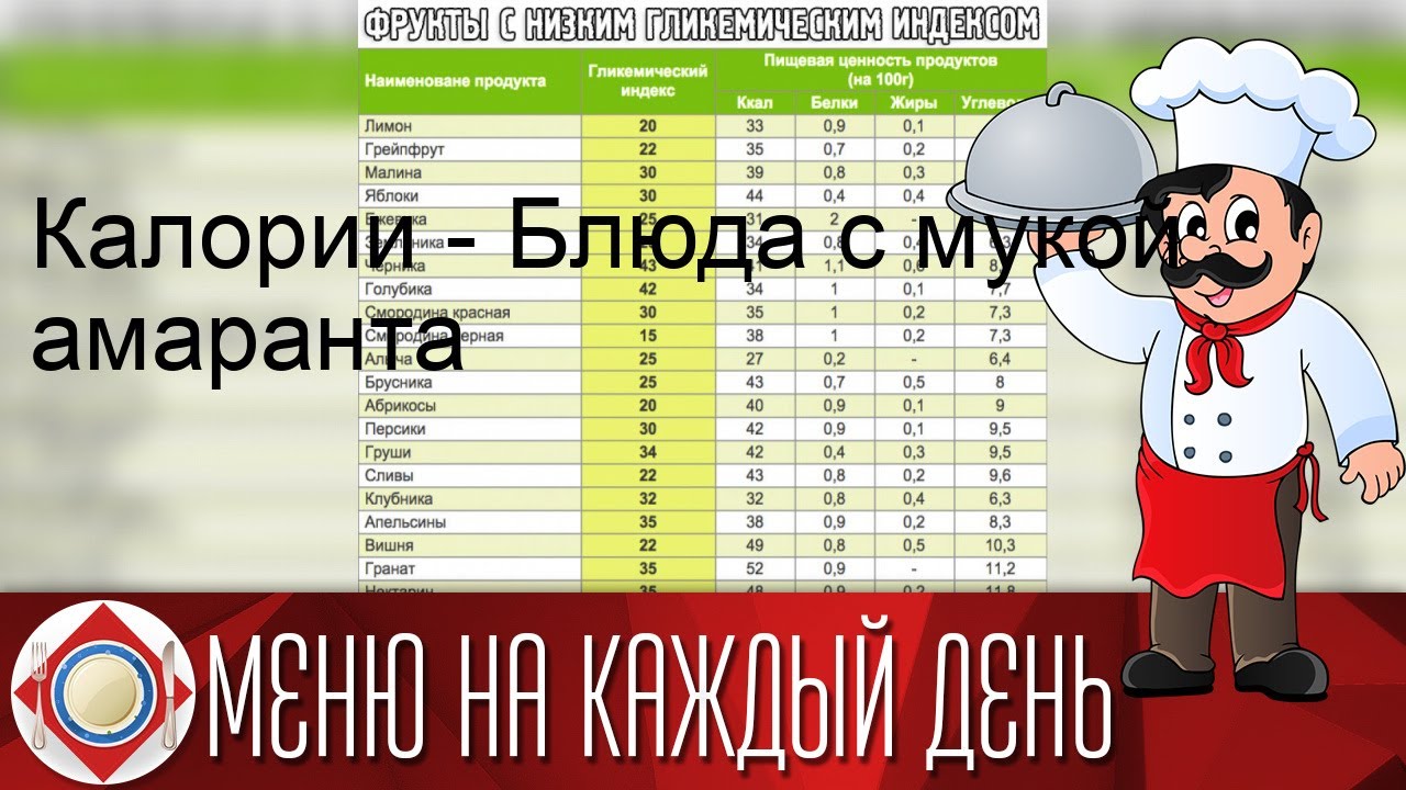 Теремок калорийность