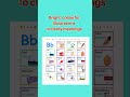 The Illustrated Somali Language Learner's Dictionary