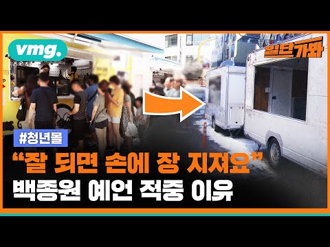 &amp;#39;백종원의 골목식당&amp;#39;이 살린 청년몰... 왜 망했나 가봤습니다. / 비디오머그