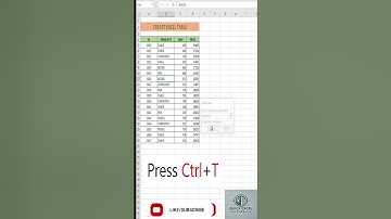 Create Excel Tables Quickly Like a Pro! 📊⚡ #ExcelTips, #ExcelTables, #ExcelPro, #SpreadsheetSkills,