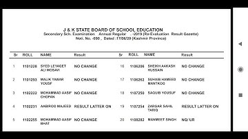 *JKBOSE Re-Evaluation Result Gazette for SSE (Class 10th) Annual, Regular 2019 of Kashmir Division