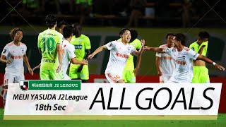 Ｊ２第18節の全ゴールまとめ！ALL GOALS:明治安田生命Ｊ２第18節