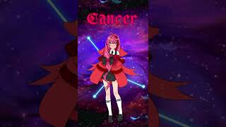 Zodiac Signs as Anime Girls Part 1/4 #anime #art #zodiac