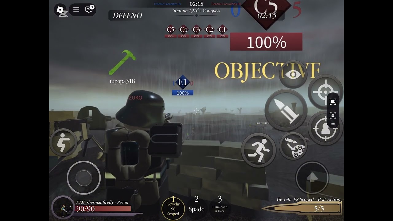 Just me and the boiz 