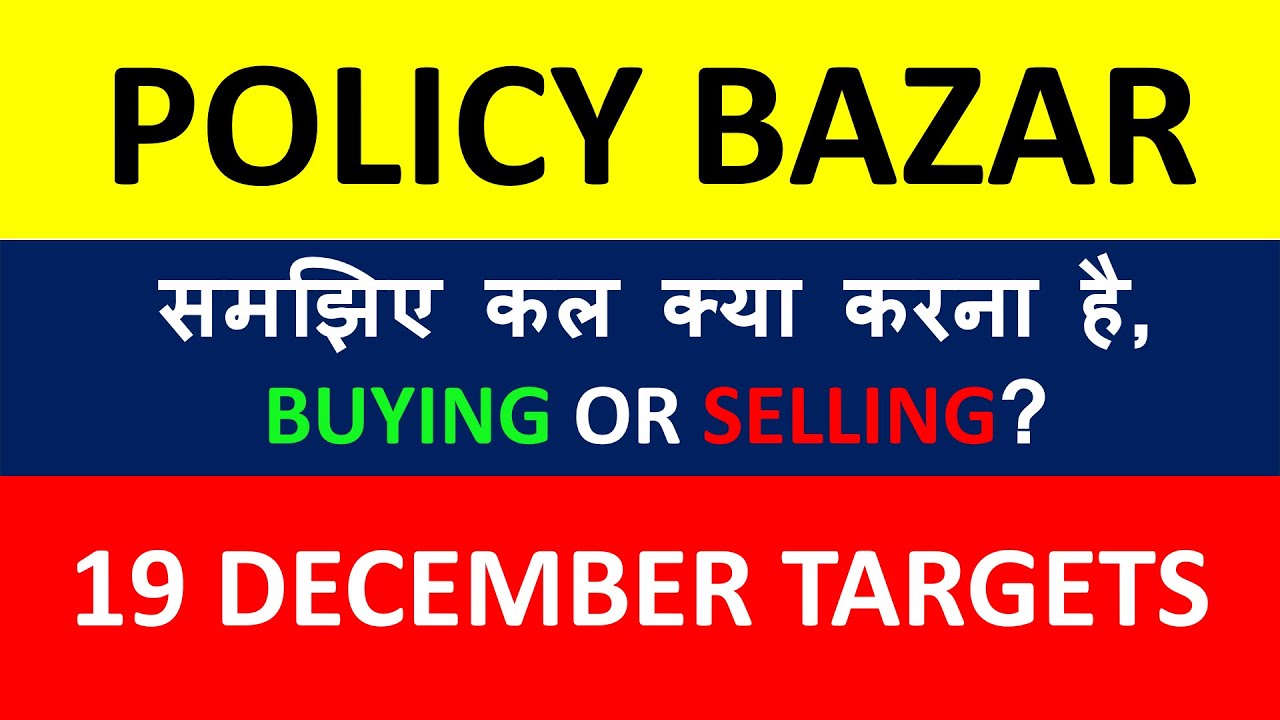 Последние новости об акциях Policy Bazar сегодня | Анализ акций Policy Bazar | Целевые показатели...