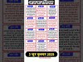 3 जून 2026 आज का राशिफल जानें बस एक नजर में | Aaj Ka Rashifal |aaj karashifal #astrology #rashifal