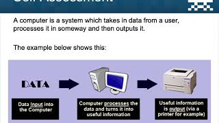 What is a Computer System?  - Lesson 1 - Unit 2: Computer Systems - Year 7