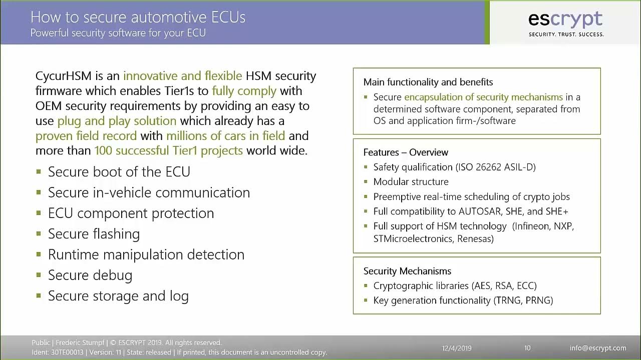 How to secure automotive ECUs introducing HSM technology and trusted