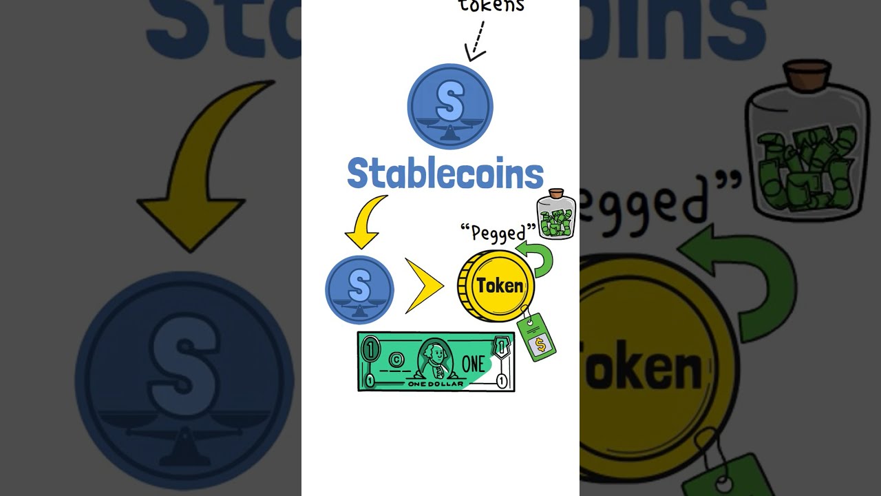 What Are Stablecoins In Crypto 