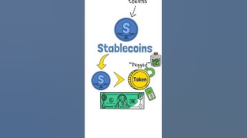 What Are Stablecoins in Crypto?
