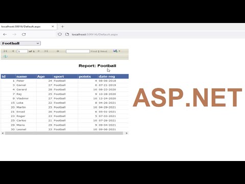 ቪዲዮ: በASP NET MVC ውስጥ የአጃክስ ረዳቶች ምንድናቸው?