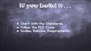 Planning Your PBL Another Method