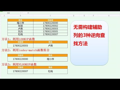 Excel教學 | Excel中的VLOOKUP函数如何实现逆向查询？简单到没朋友！