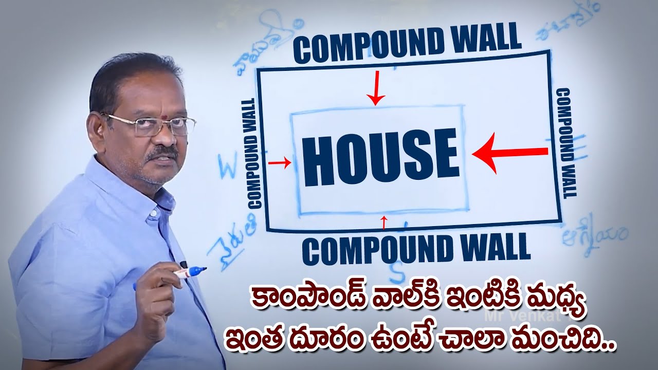 Compund Wall and House Vastu Explained || Latest Telugu Vastu Videos 2022