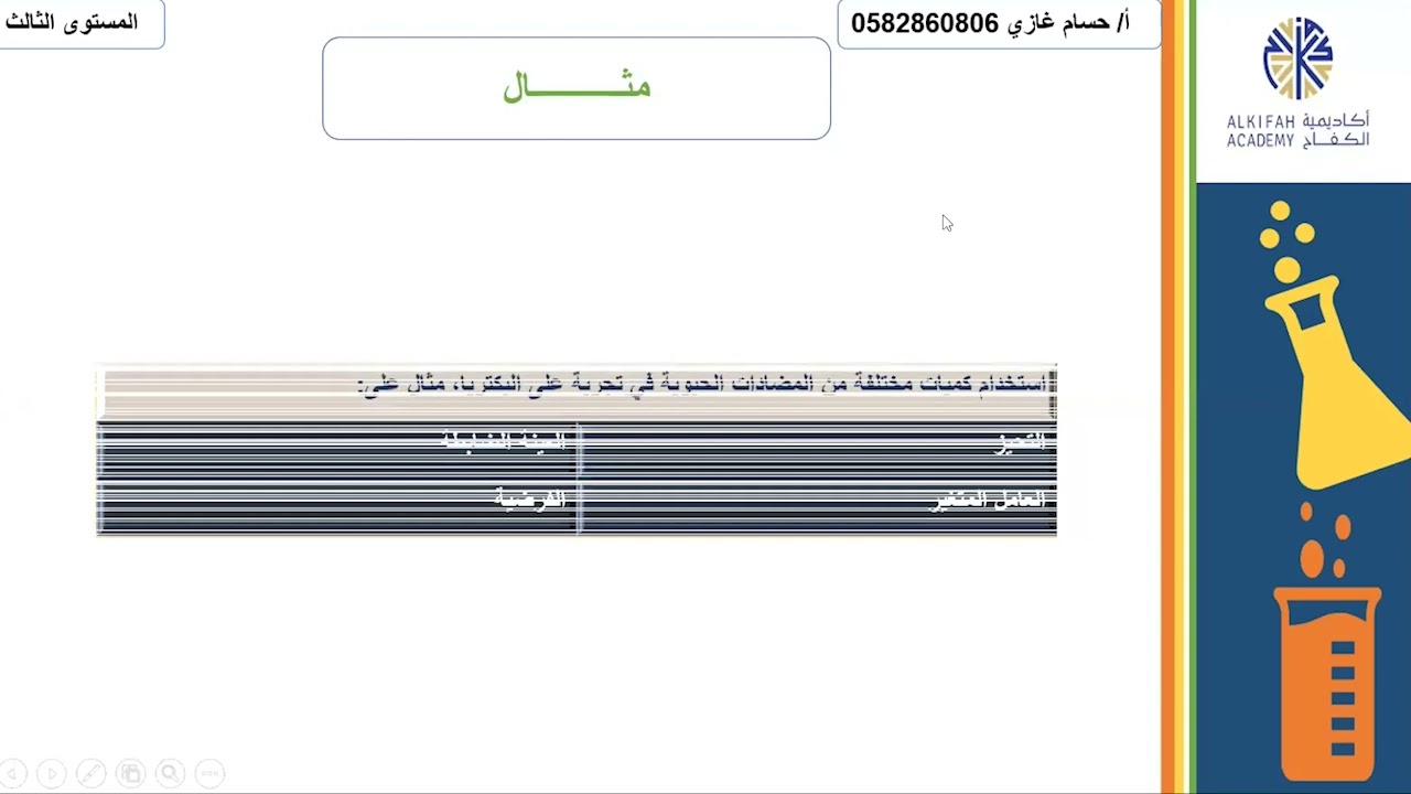 الاستدلال العلمي والميكانيكي   المستوى الثالث