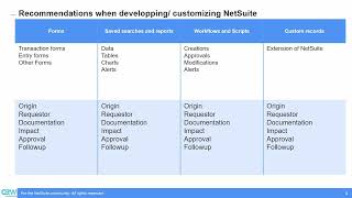 How to prevent identify or fix issues on netsuite