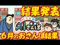 【ハカセのおさんぽまとめ】6月の結果発表!心配になる!