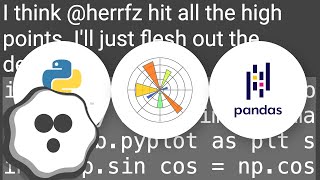 Plotting results of Pandas GroupBy