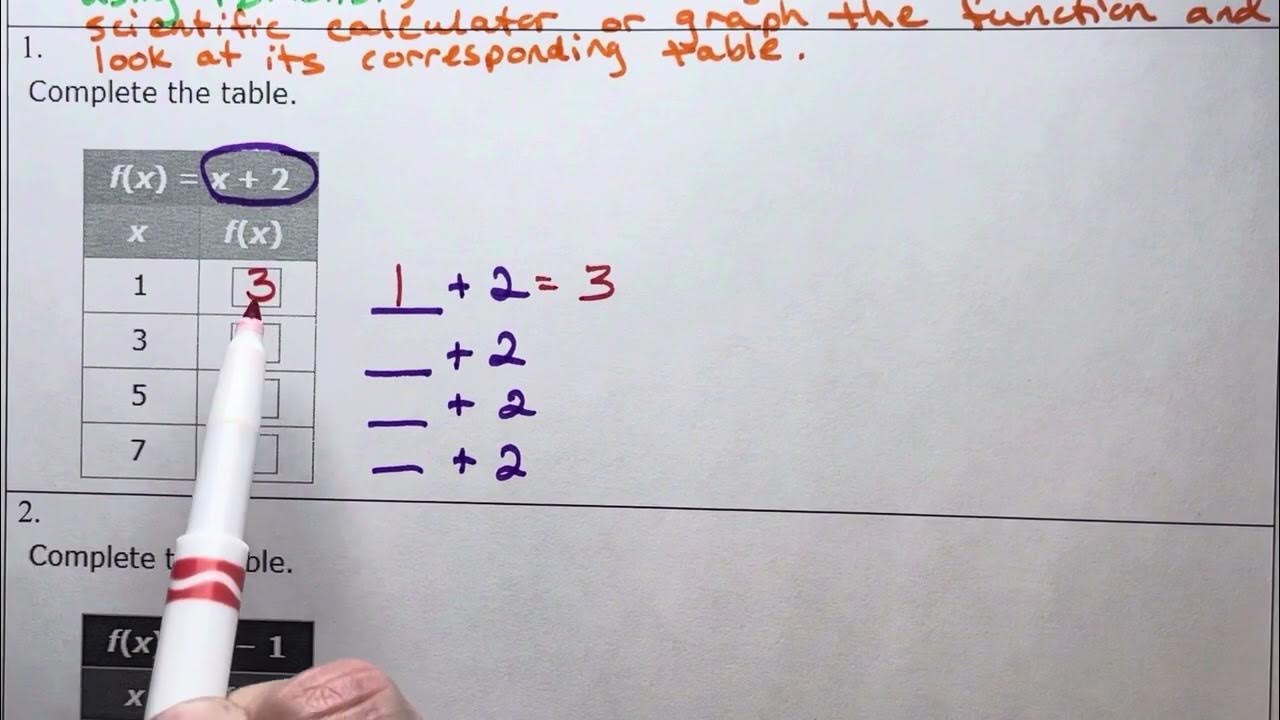 Complete a Function Table From an Equation (Example 1) - YouTube