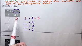 Complete a Function Table From an Equation (Example 1)