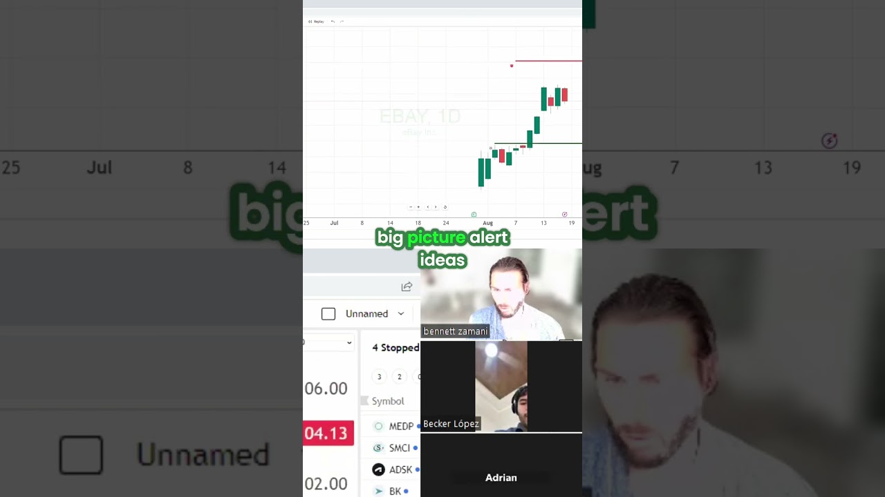 Stock Trading Wins & Misses: Chart Analysis + eBay Regret 