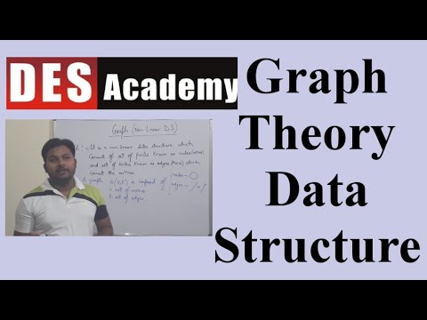 《Graph & Spanning Tree》 | Part-6 | Data Structure | - YouTube