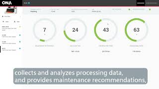 Smart Connect Remote Monitoring for AccuteX EDM Machines