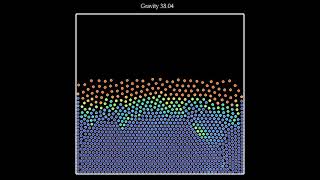 Lennard-Jones particles in increasing gravity