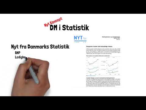 DM i statistik - nyt koncept