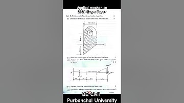Applied mechanics 2024 Exam paper BE Civil first semester Purbanchal University #appliedmechanics