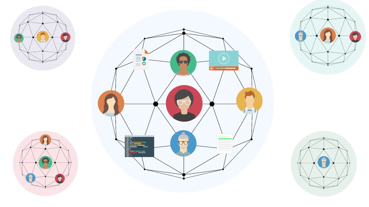 Bit Ai Intro Video Smart Document Collaboration For Teams Interactive Documents Youtube