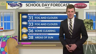 School Day Forecast 11-30-2018