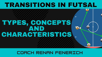 TRANSITIONS IN FUTSAL. TYPES, CONCEPTS AND CHARACTERISTICS