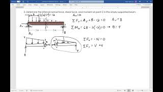 ENGR 220 Internal Loading Example 3