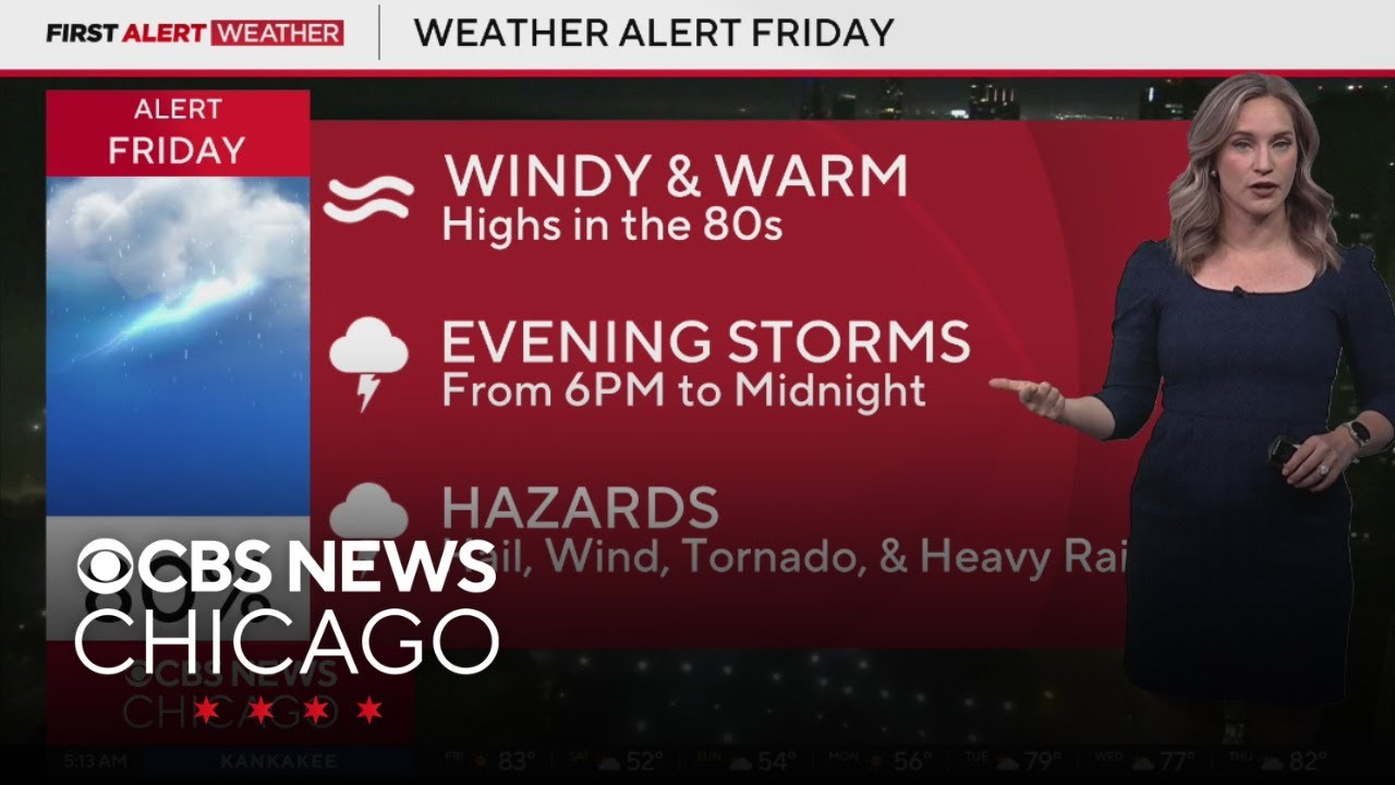 Storm threats ahead Friday night in Chicago - YouTube