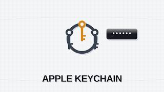 How Apple Keychain stores passwords securely
