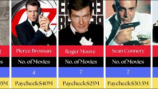 Famous Every James Bond Actor Paycheck For Each Movie 💰 Wealth