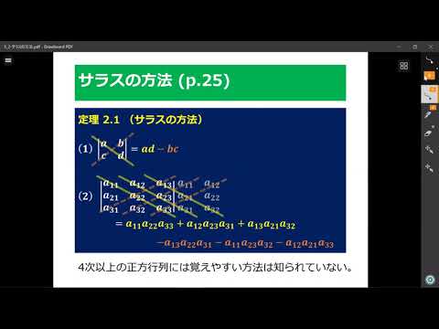 サラスの方法