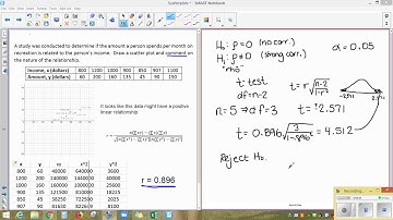 Hypothesis testing, Pearson