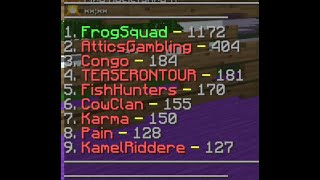 Lowering ViperMC's Player Count w/ FrogSquad