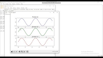 Fisika Komputasi-Visualisasi Data dengan Python 3