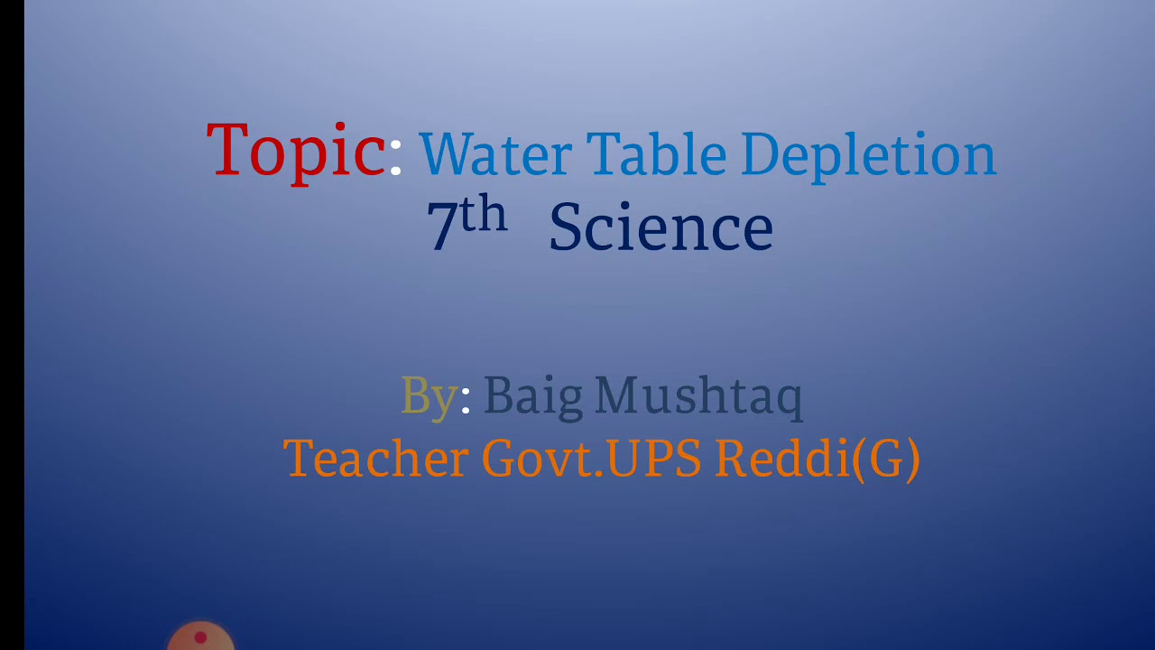 Depletion of water table /Conservation of Water YouTube