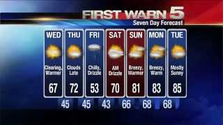KRGV FIRST WARN 5 Quickcast - February 25