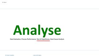 29 ANALYSE Hypotheses Tests
