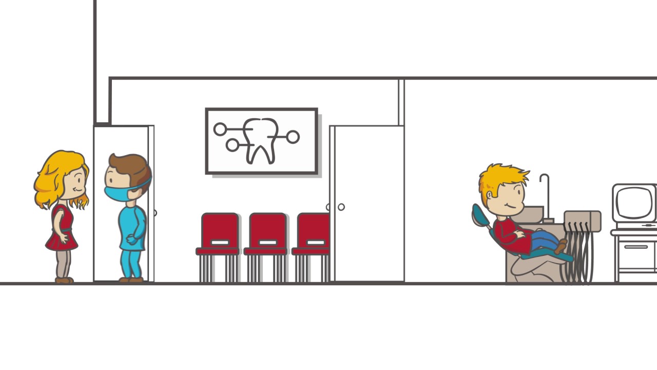 Dental Website Design